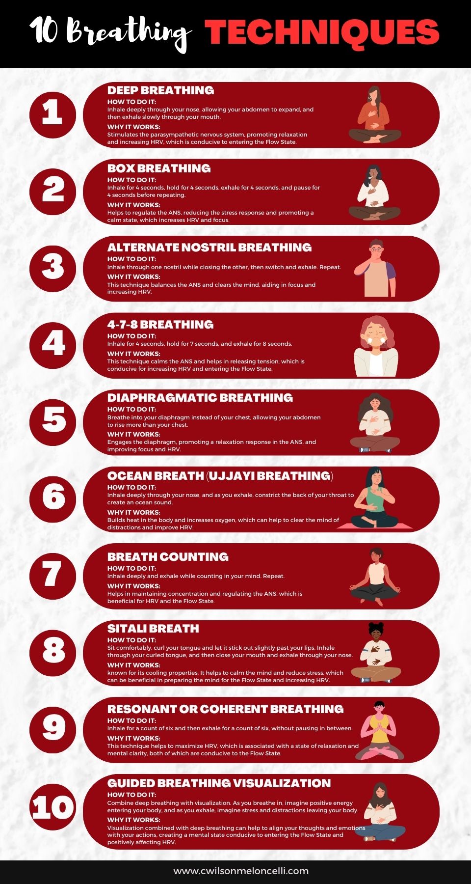 10 Breathing Techniques Infographic