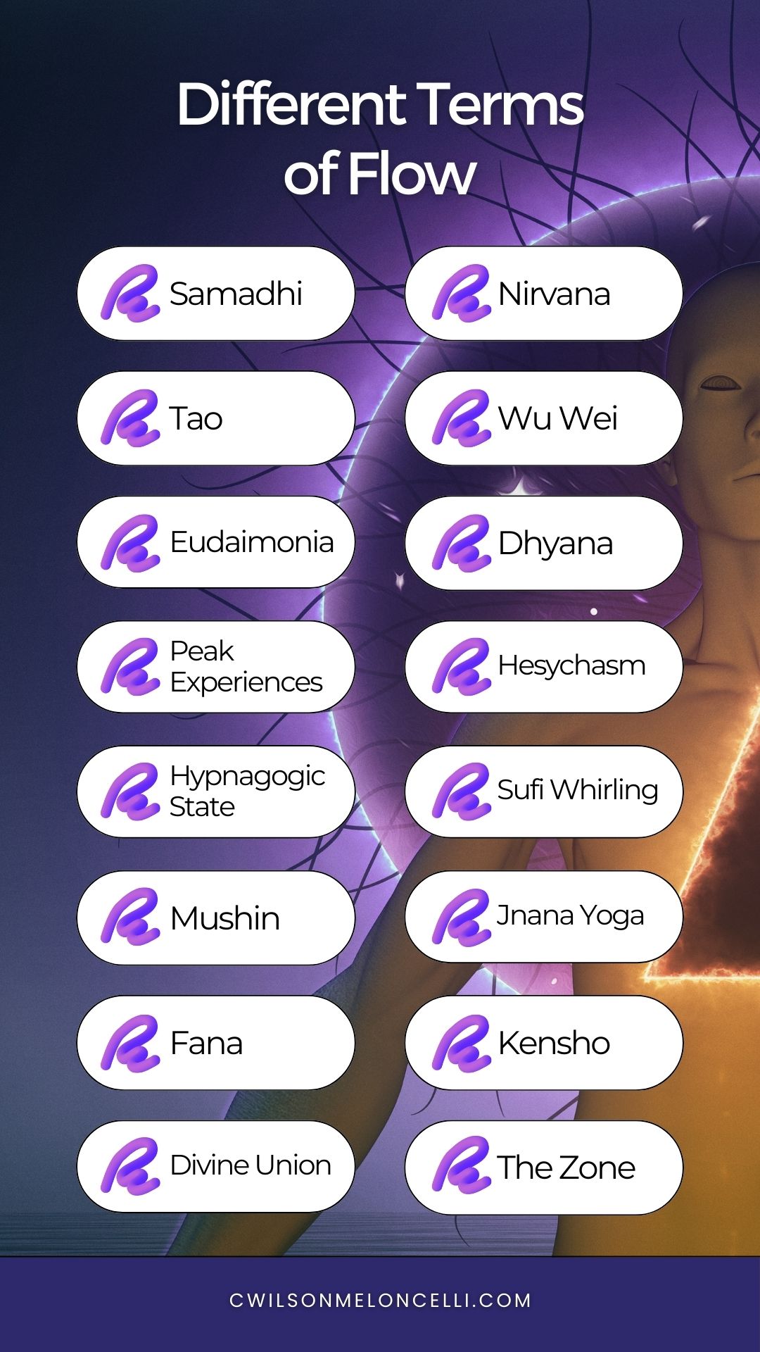 Spiritual Journey of Flow