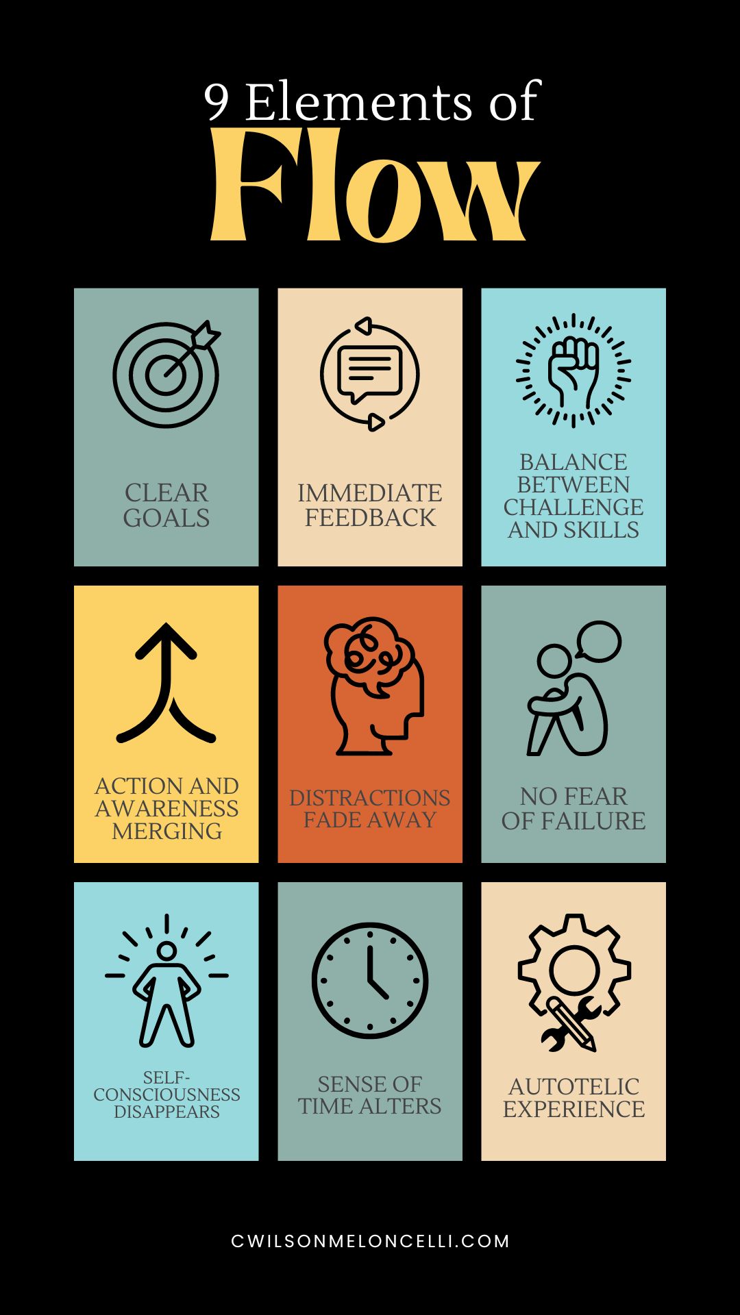 Flow, Intrinsic Spark, Authentic Self