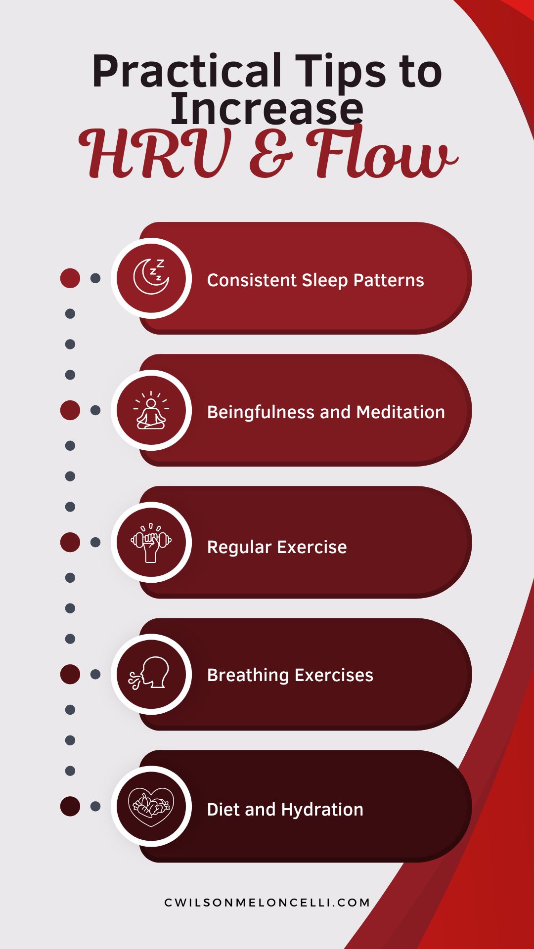 heart rate variability flow
